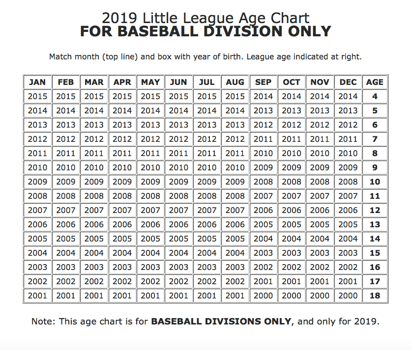 Tee Ball (Ages 4) Instructional Houston Astros Youth Academy (AYA)