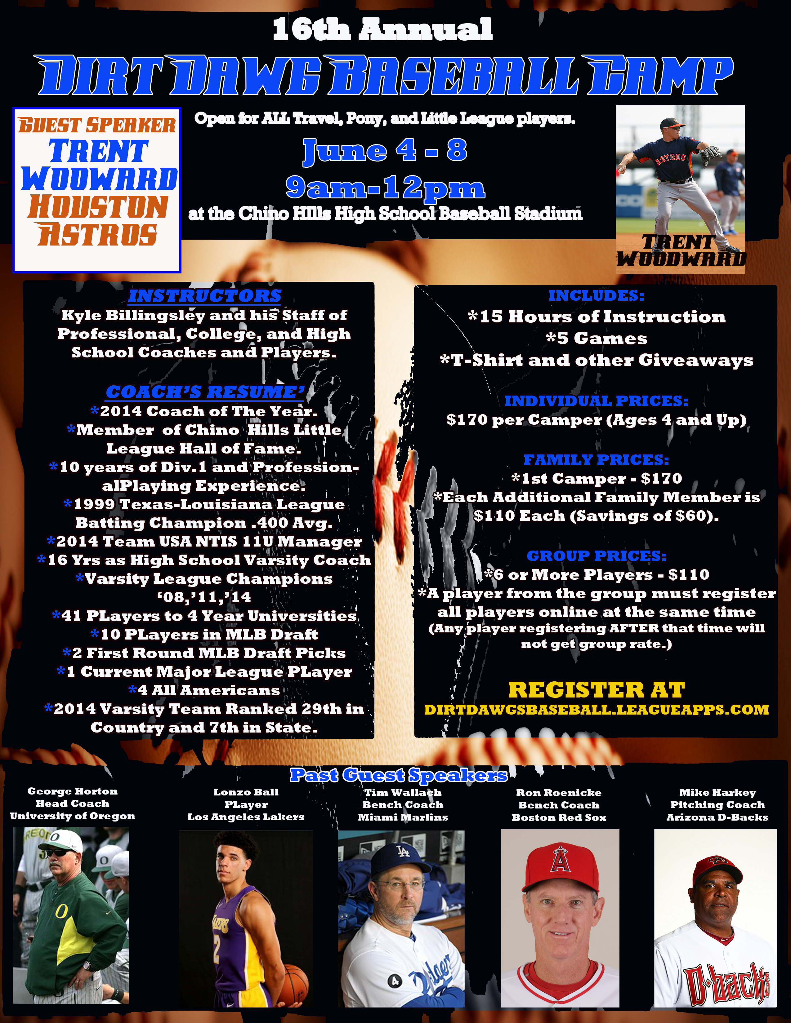 16th Annual Dirt Dawg Baseball Camp : Chino Hills Dirt Dawgs