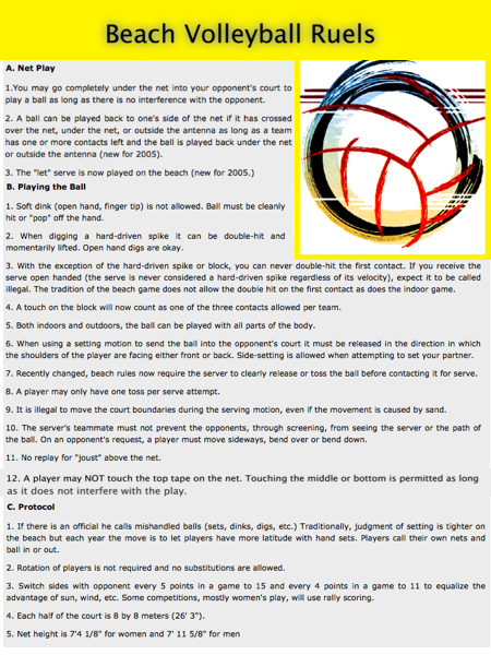 Basic Rules of Volleyball - Double Contact on Setting