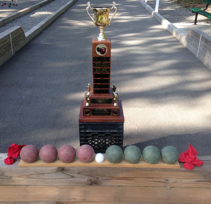 Youngwood Bocce League