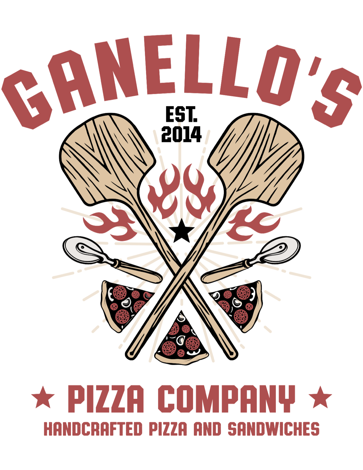 Gannello's Homepage
