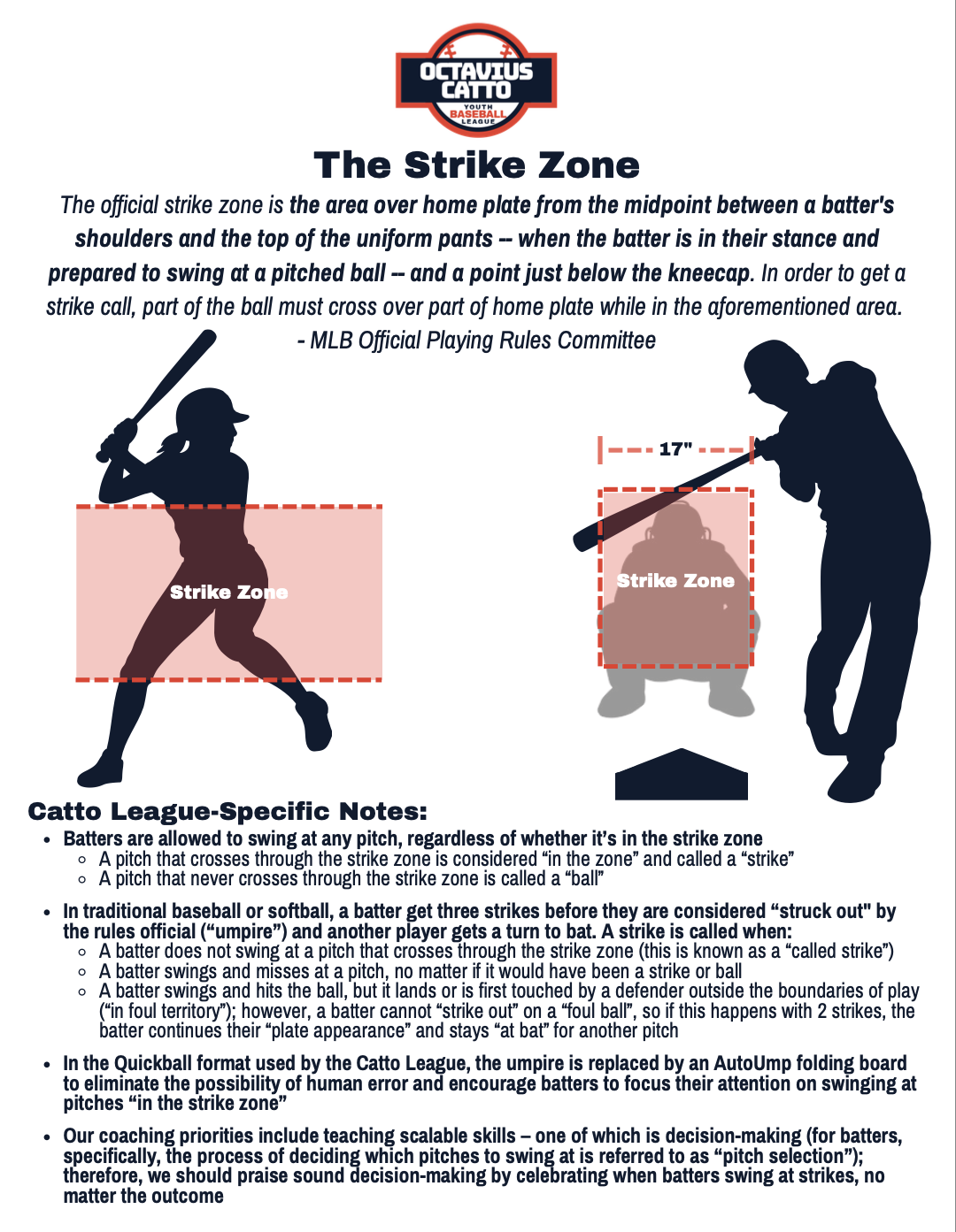 The Strike Zone