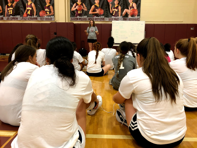 LeagueApps Member Portal