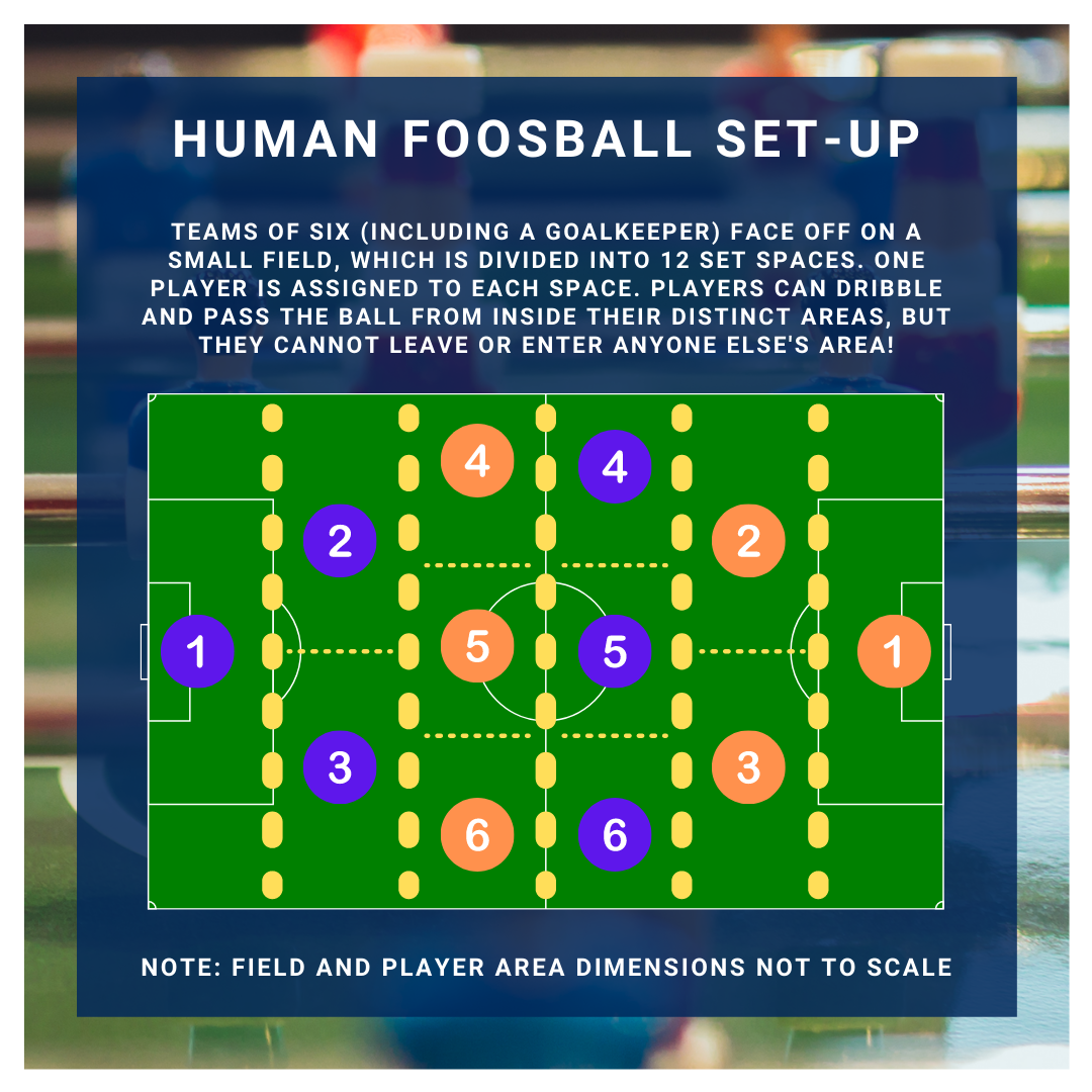 Human Foosball Tournament District Sports