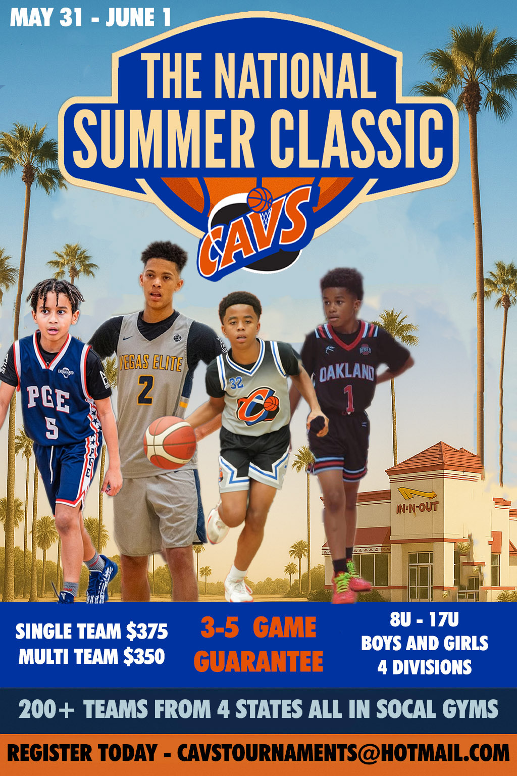 NATIONAL YOUTH BASKETBALL CHAMPIONSHIP 2025 visual data 6