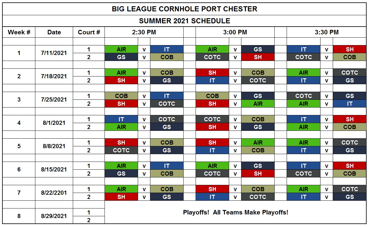 2021 Summer Portchester Cornhole (Sun) Big League Cornhole