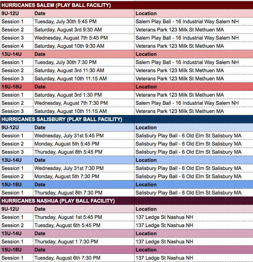 Northeast Hurricanes Baseball Tryouts 2019-20