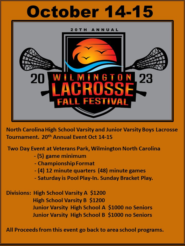 20th Annual Wilmington Fall Boys High School Lacrosse Festival Cape