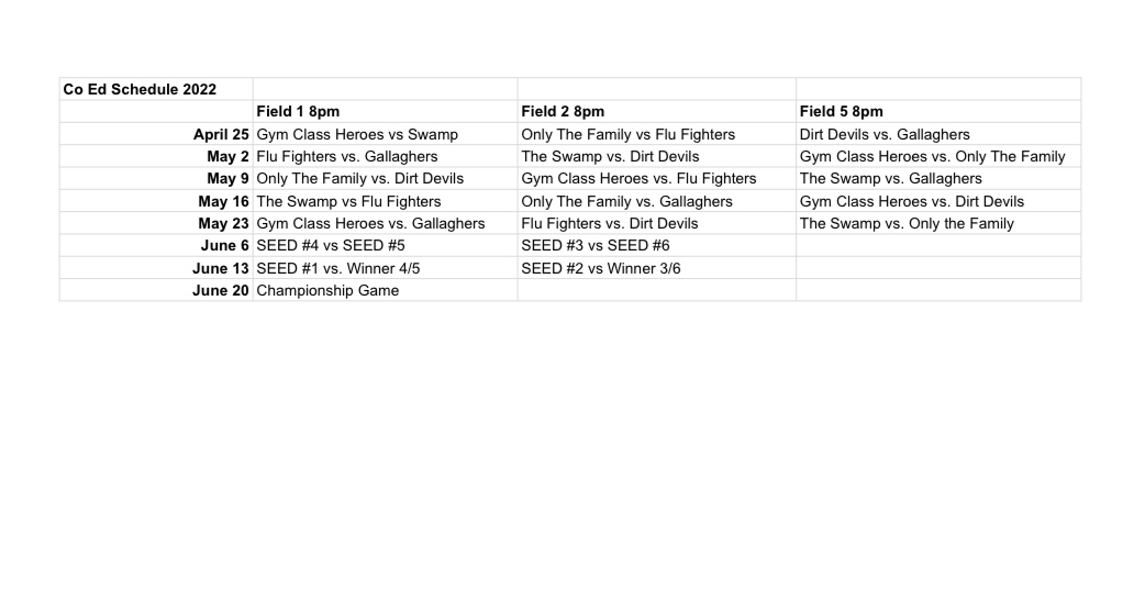 Glen Cove Baseball and Softball Association