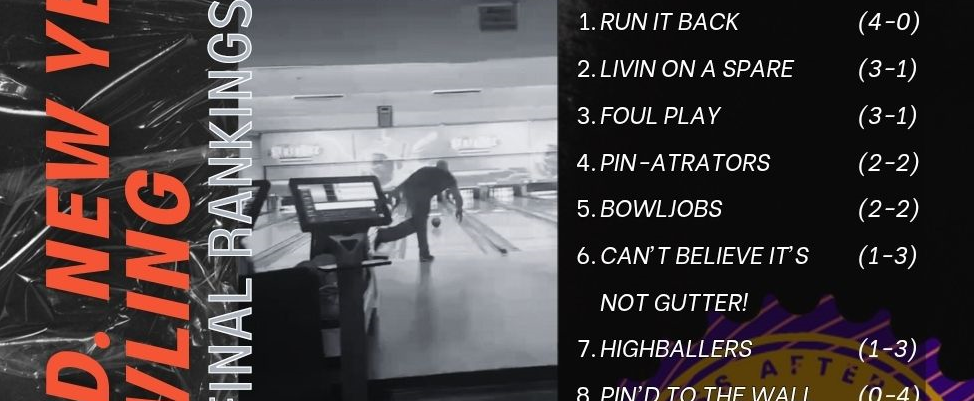 Bowling 2025