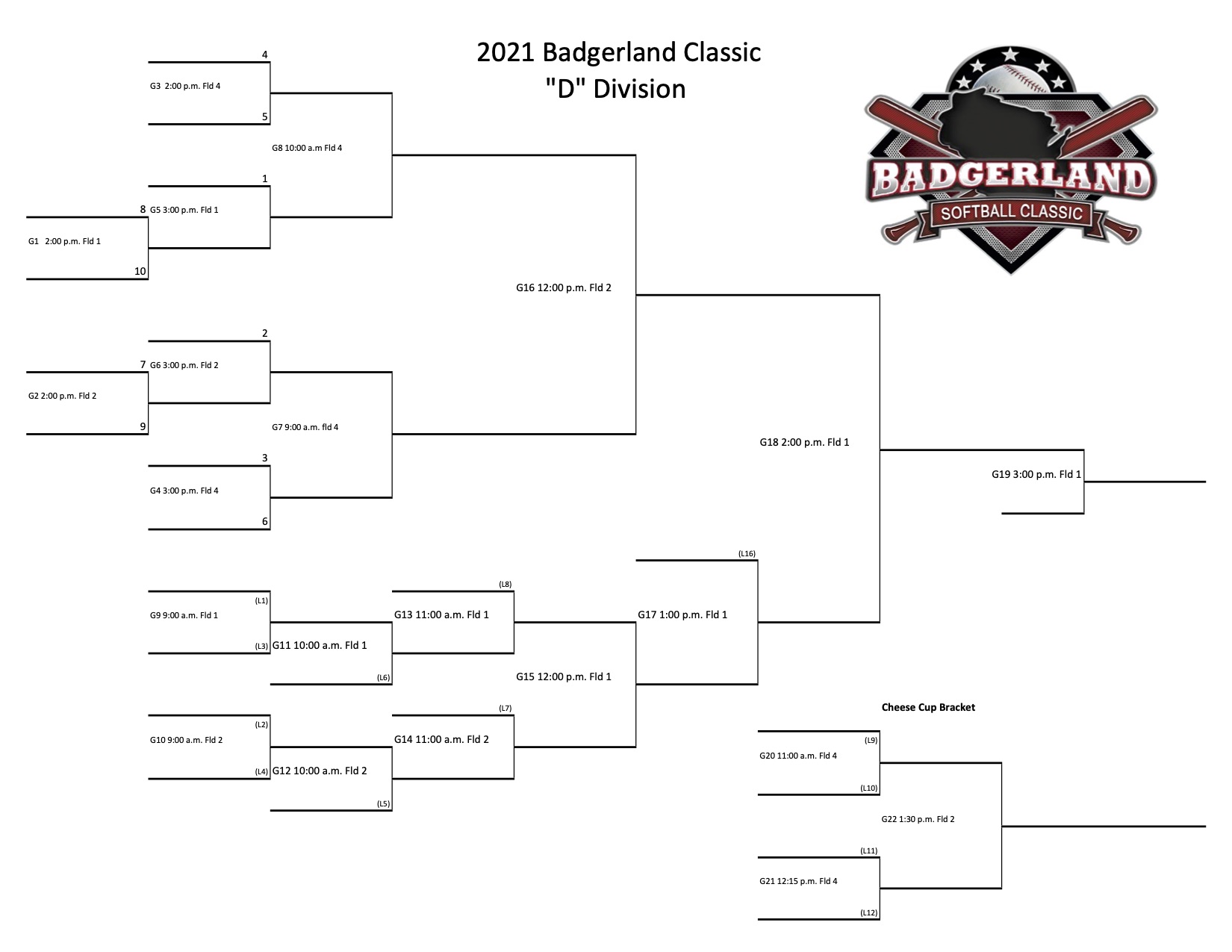 2021 Pool Play/Brackets : Badgerland Softball