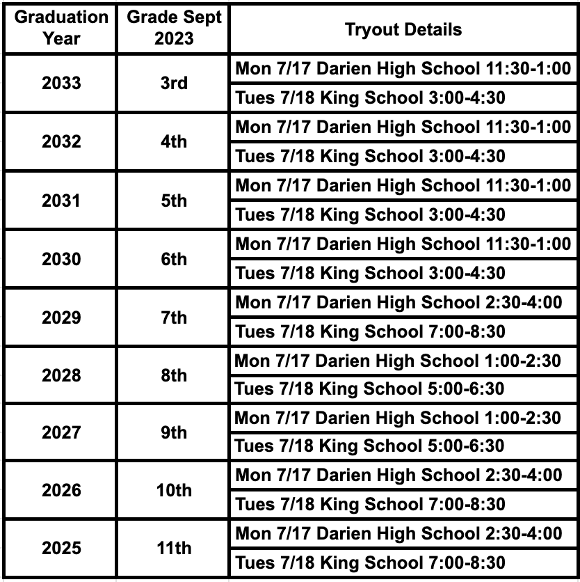 20232024 Express NORTH Tryouts Express North Lacrosse
