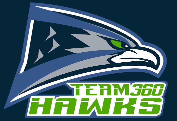 Site is Offline : TEAM 360 HAWKS BASEBALL