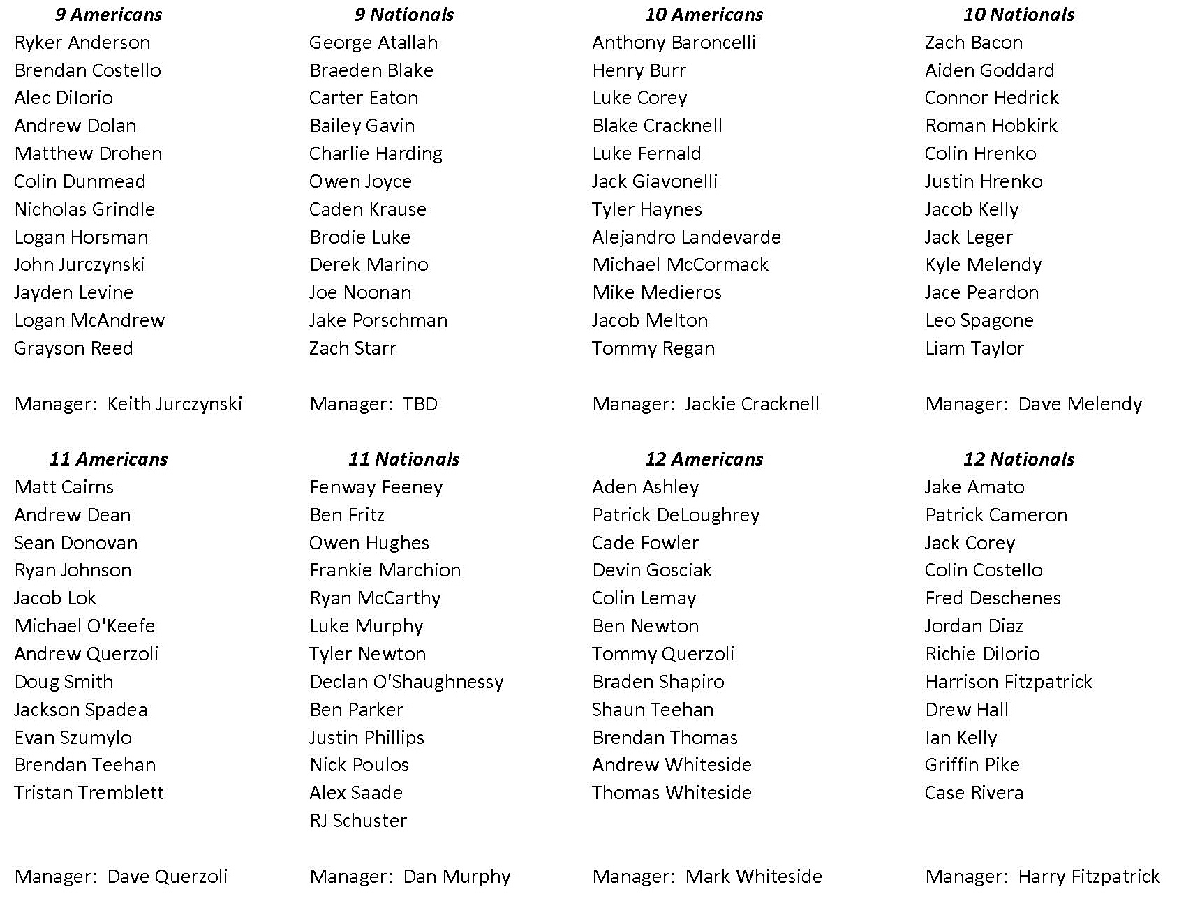 Easton Youth Baseball Easton Youth Baseball League