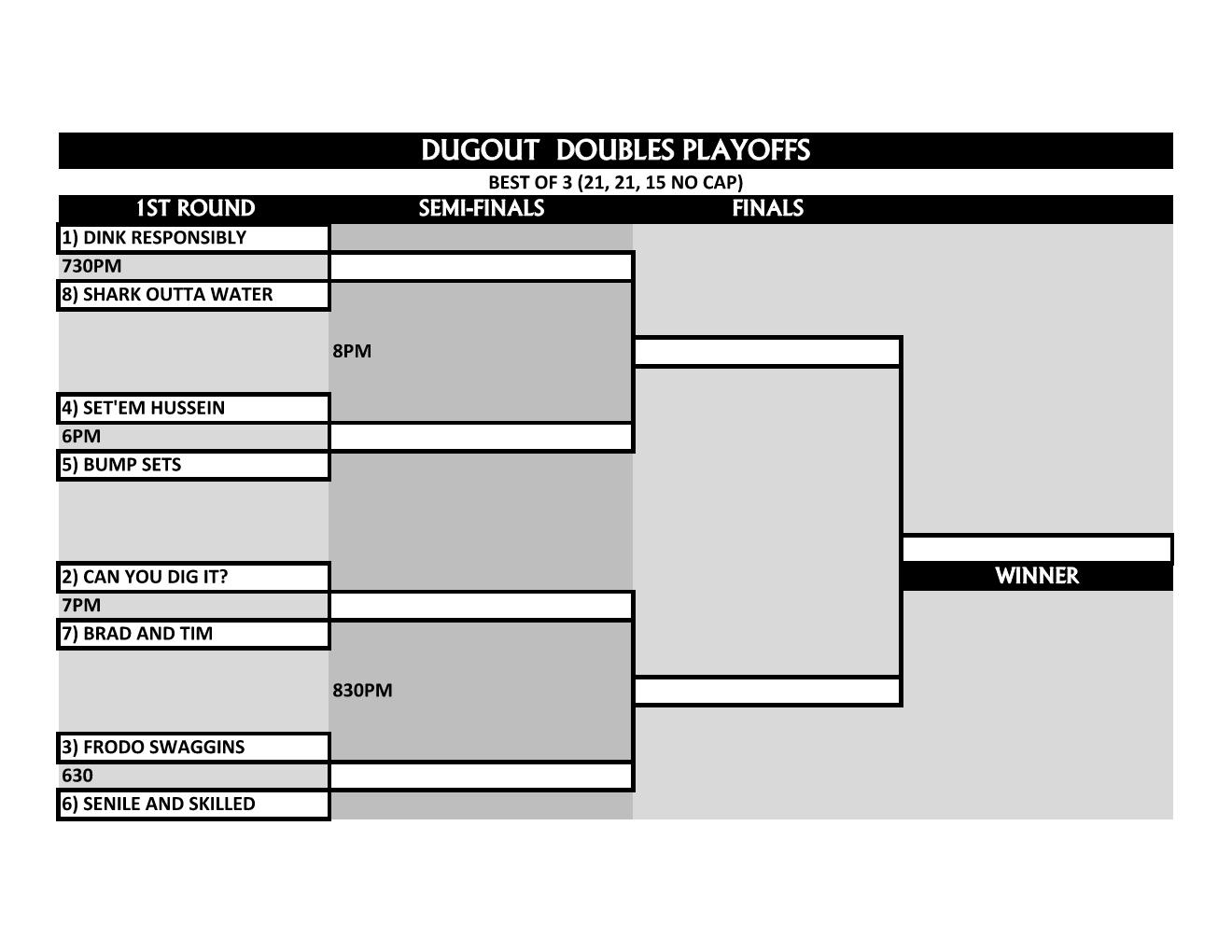 Volleyball PLAYOFFS The Dugout Bar & Sports Complex