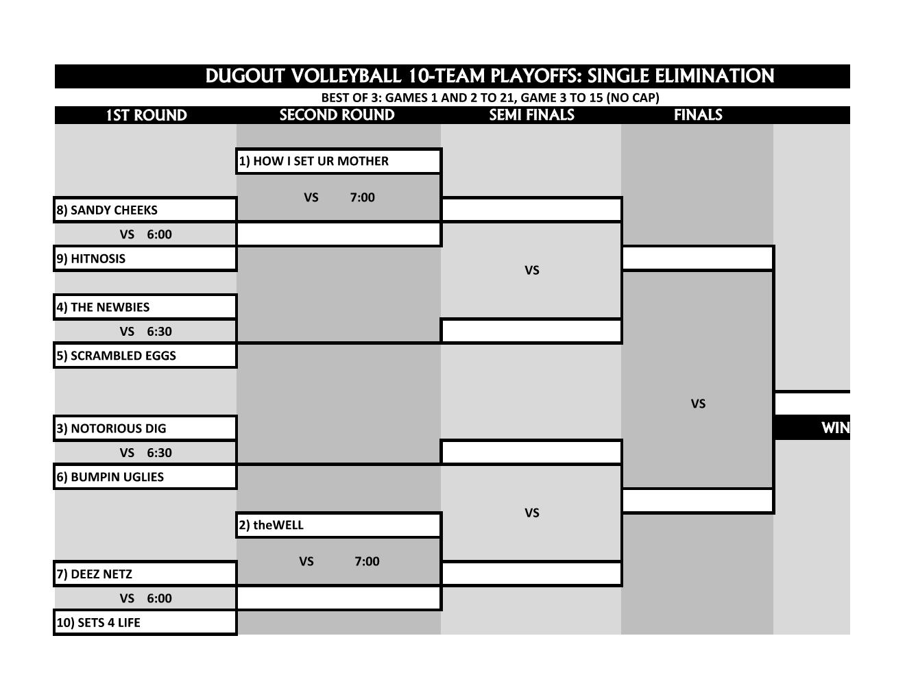 Volleyball PLAYOFFS The Dugout Bar & Sports Complex